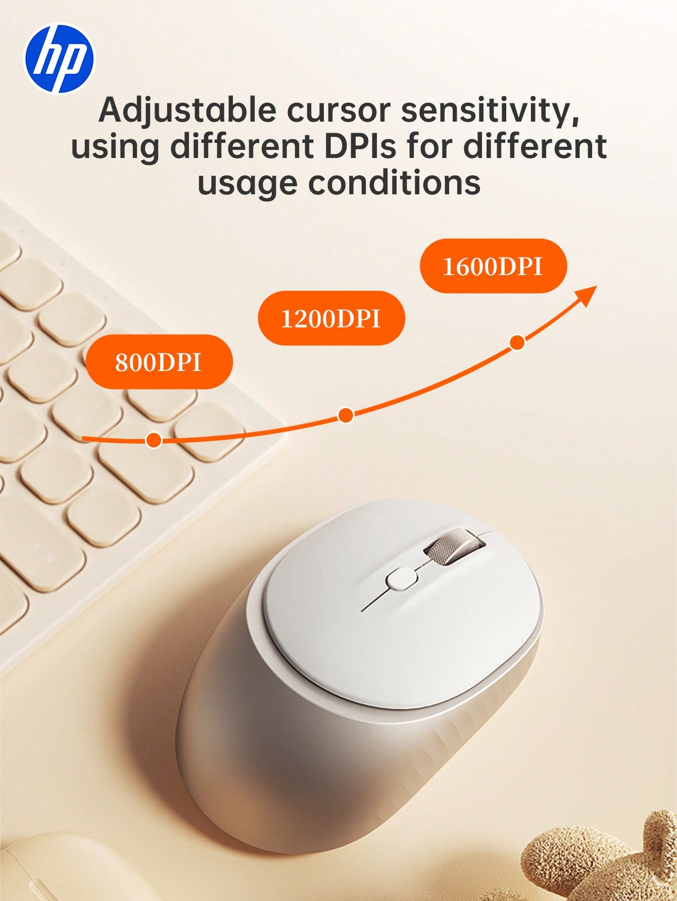 HP Wireless Silent Mouse, Computer Mouse, USBL Connection, 2.4G Technology, Suitable For Desktop Computer Mice And Office Business Laptops. Compatible With Microsoft Windows And Apple IOS Systems