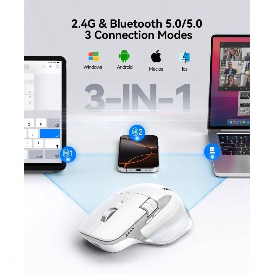 Wireless Mouse, Mouse BT5.05.0 2.4G Rechargeable 4800 DPI Optical Mouse With 6 Adjustable, Quiet Clicks, A Receiver, Buttons, Wide Compatibility - Black