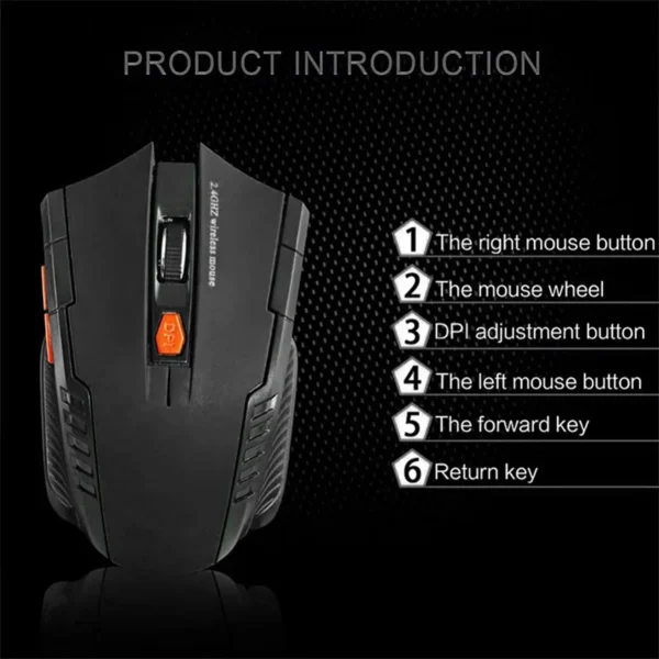 New 2.4G Wireless Mouse 1600DPI Optical Mouse Computer Gaming Mouse 6 Buttons Computer Accessories with USB Receiver