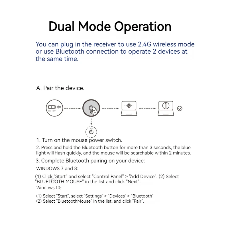 Zelotes F-26C Computer Laptop Office Mouse 2.4G Wireless Gaming Mouse Bluetooth Mouse DPI Adjustable LED Display Screen