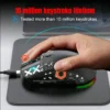 RGB Backlit Gaming Mouse Wired 2.4G Bluetooth Wireless New Model 650mAh Battery 500 Million Clicks up to 4000 DPI
