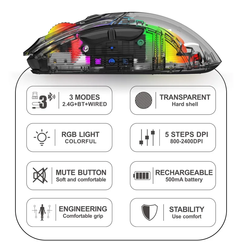 XYH20High-quality transparent RGB luminous game office wireless Bluetooth three-mode mouse 2.4G rechargeable