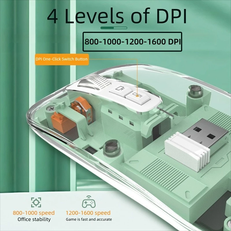 Transparent Magnetic Triple Mode Bluetooth compatible 2.4G Wireless Mouse One-Click Desktop Type-C Rechargeable Silent Mice Mute