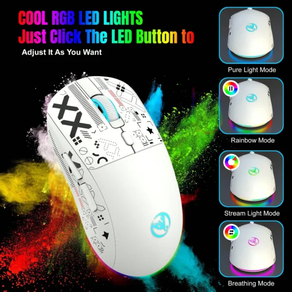 RGB Backlit Gaming Mouse Wired 2.4G Bluetooth Wireless New Model 650mAh Battery 500 Million Clicks up to 4000 DPI