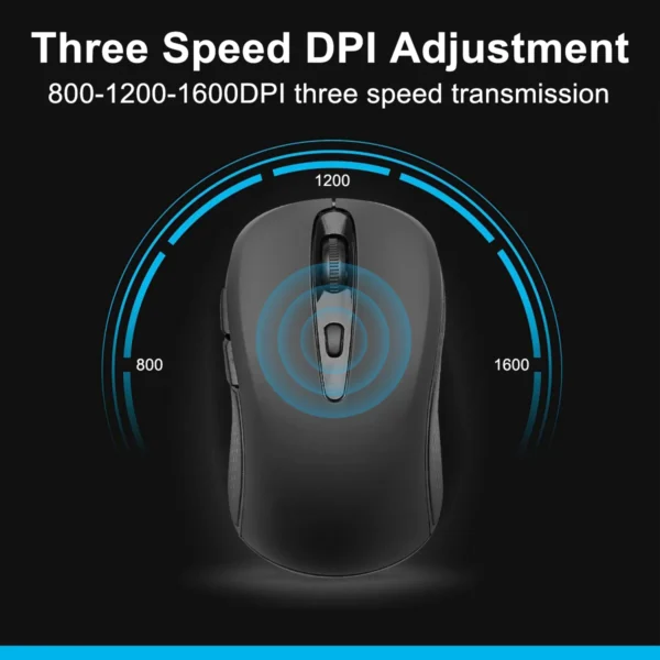 2.4G Wireless Mouse Portable Optical Office Mouse Silent Mouse Adjustable DPI Levels for Laptop Notebook PC MacBook Battery Mice