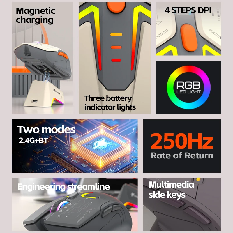 H2 wireless Bluetooth dual-mode mouse RGB lighting effect laptop gaming office magnetic charging