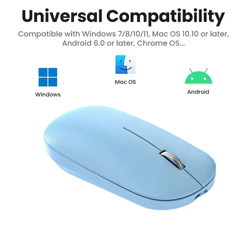 Dual-Mode 2.4G Wireless Mouse Bluetooth Mouse Rechargeable Mouse Gaming Mice Office Silent Button Mouse for PC Laptop Tablet