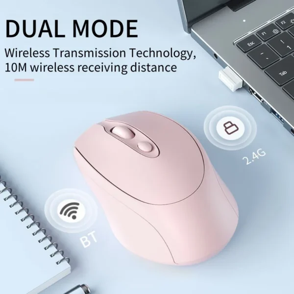 Wireless Computer Mouse 2.4G Bluetooth-Compatible Wireless Mouse USB Silent Gamer Mice For PC Laptop Macbook Tablet