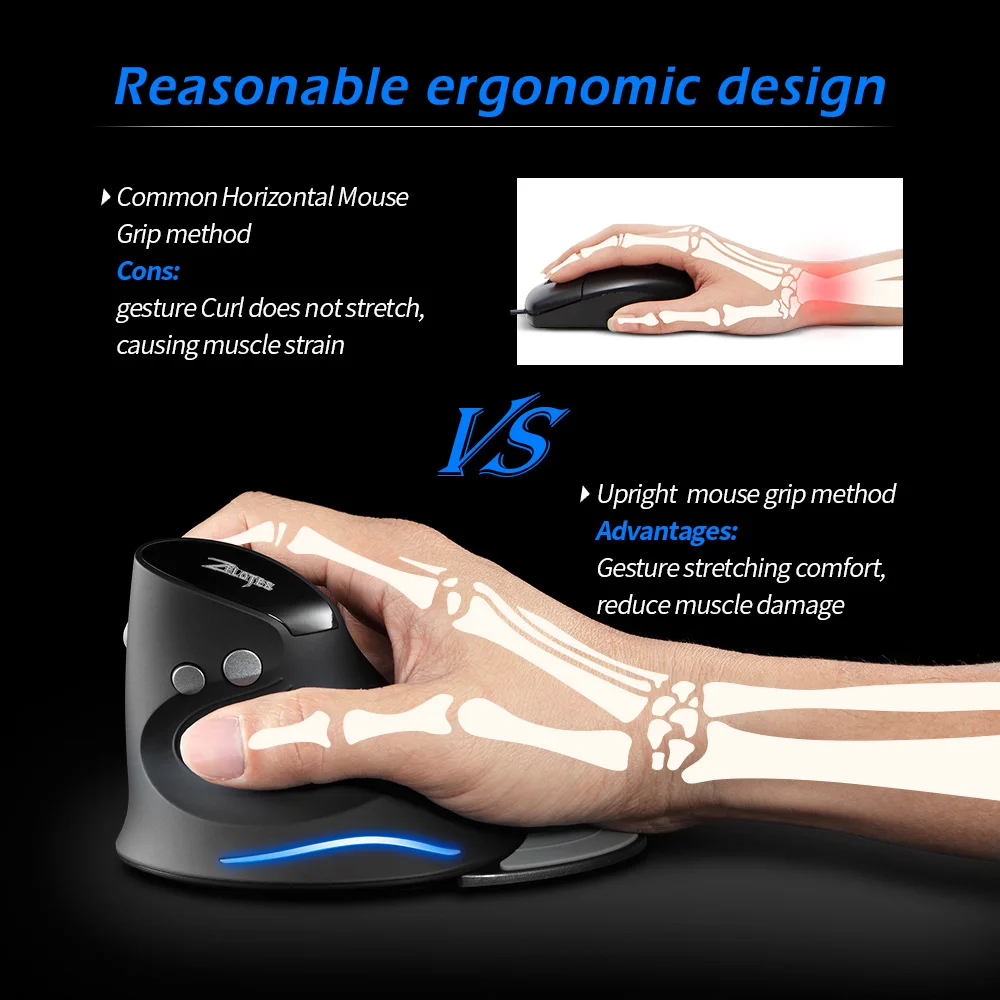 Ergonomic 2.4G Wireless Vertical Mouse with Removable Wrist Rest,2400DPI Adjustable Wireless Gaming Mouse for PC/Laptop/Desktop