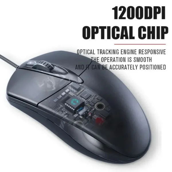 1.2M USB Optical Wired Mouse Laptop Home Office Mouse Anti Slip Roller 3D 1200DPI Game Mause Computer Accessories For PC Desktop