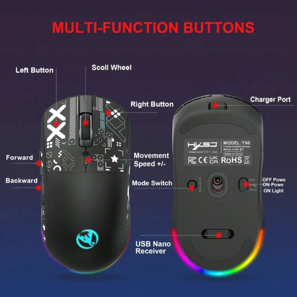 RGB Backlit Gaming Mouse Wired 2.4G Bluetooth Wireless New Model 650mAh Battery 500 Million Clicks up to 4000 DPI