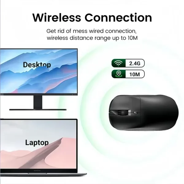2.4G Wireless Mouse 1600DPI Optical Mouse Computer Gaming Mouse 6 Buttons Wireless Mouse with USB Receiver for PC Mac Laptop