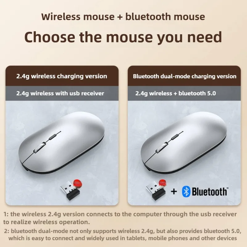Slim Wireless Mouse 2.4GHz Optical Mice 1600DPI Gamer Office Quiet Mouse Ergonomic Design Mice With USB Receiver For PC Laptop