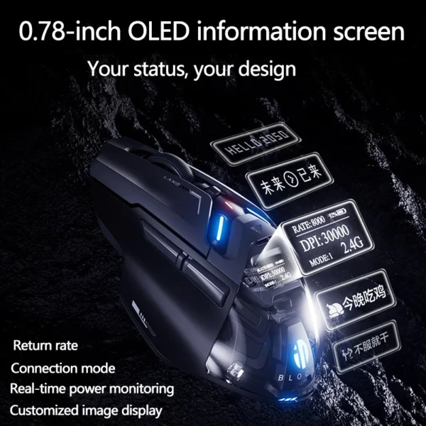 S6928484f861f45239c49863648a945dcd.webp Inphic IN9 Ultra Gaming Mouse PAW3950 Sensor Vibration Feedback OLED Screen Intelligent Display Wireless Mouse Boyfriend's Gift