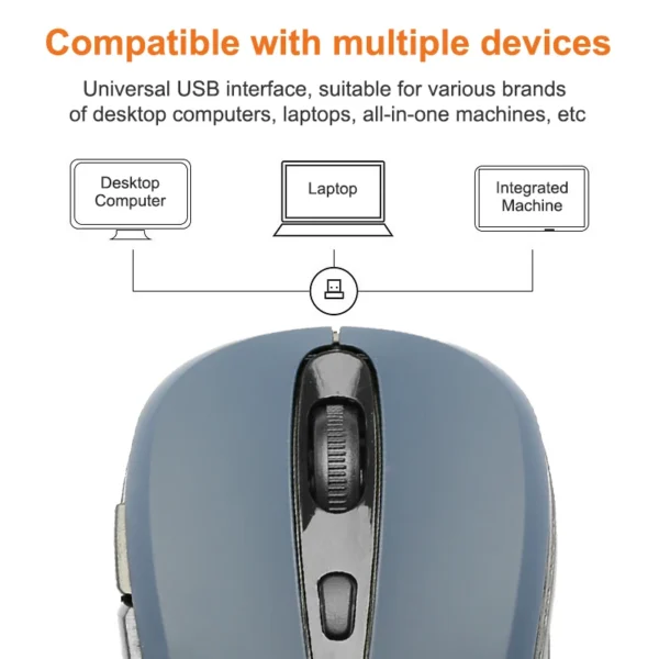 2.4G Wireless Mouse Portable Optical Office Mouse Silent Mouse Adjustable DPI Levels for Laptop Notebook PC MacBook Battery Mice