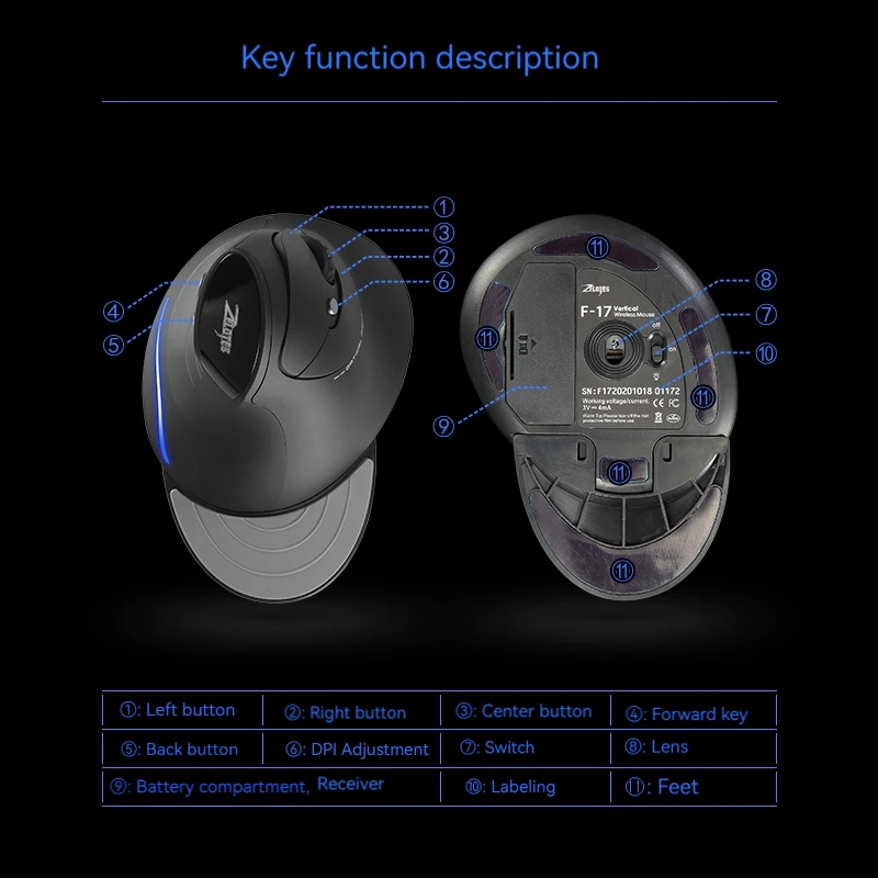 Zelotes F-17 Grip Mouse Vertical 2.4G Wireless Mouse 3-Speed DPI Adjustment Computer Laptop Gaming Mouse