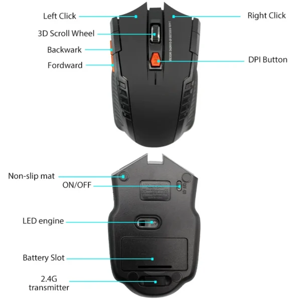 New 2.4G Wireless Mouse 1600DPI Optical Mouse Computer Gaming Mouse 6 Buttons Computer Accessories with USB Receiver