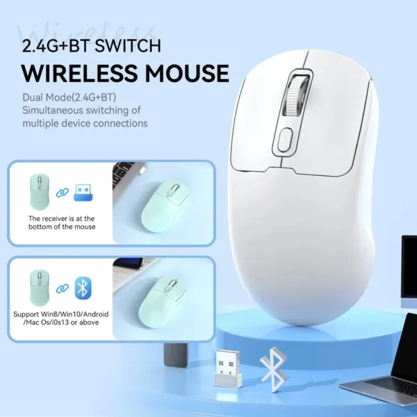 2.4G Wireless Mouse 1600DPI Optical Mouse Computer Gaming Mouse 6 Buttons Wireless Mouse with USB Receiver for PC Mac Laptop