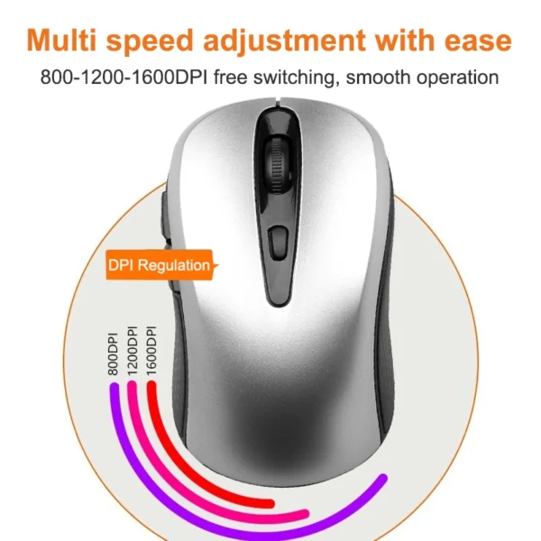 2.4G Wireless Mouse Portable Optical Office Mouse Silent Mouse Adjustable DPI Levels for Laptop Notebook PC MacBook Battery Mice