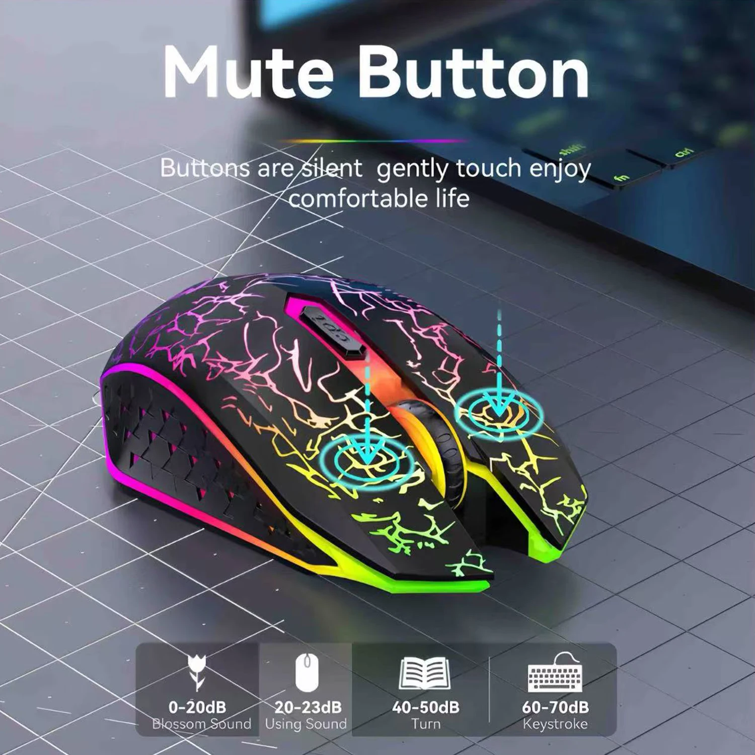 2.4G Bluetooth Wireless Mouse Rechargeable 7 Colors RGB LED Backlit Gaming Mouse Ergonomic Mice for Gamer Computer Laptop iPad