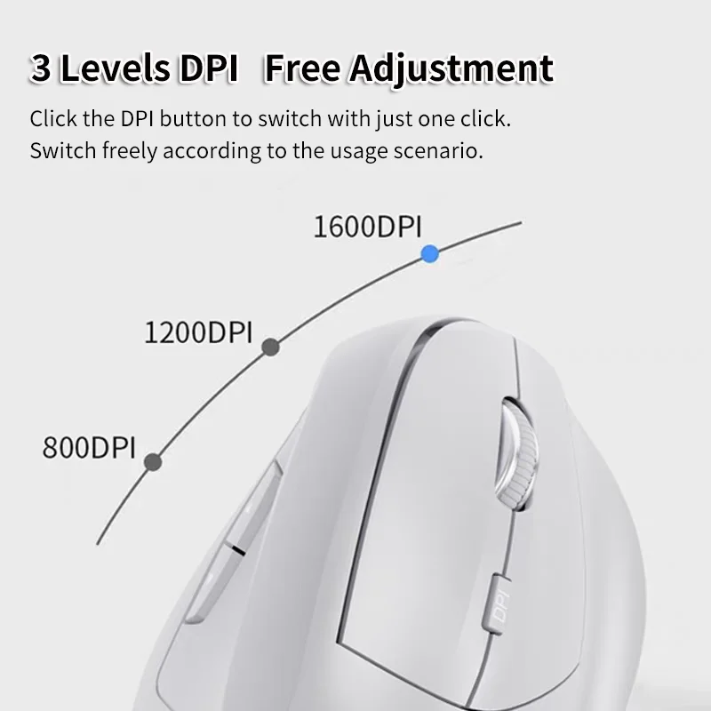 Wireless 2.4G Vertical Mouse Ergonomics Design DPI Button With Side Keys Plug And Play Office Use Mause PC Part Wide Compatible
