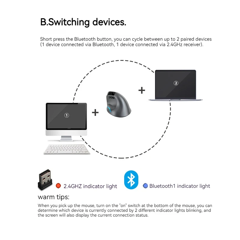Zelotes F-26C Computer Laptop Office Mouse 2.4G Wireless Gaming Mouse Bluetooth Mouse DPI Adjustable LED Display Screen