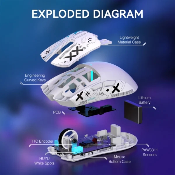 Lightweight Wireless Gaming Mouse with RGB Backlight Charging, Up to 22K DPI, PAW3311 Optical Sensor, HUYU Swit