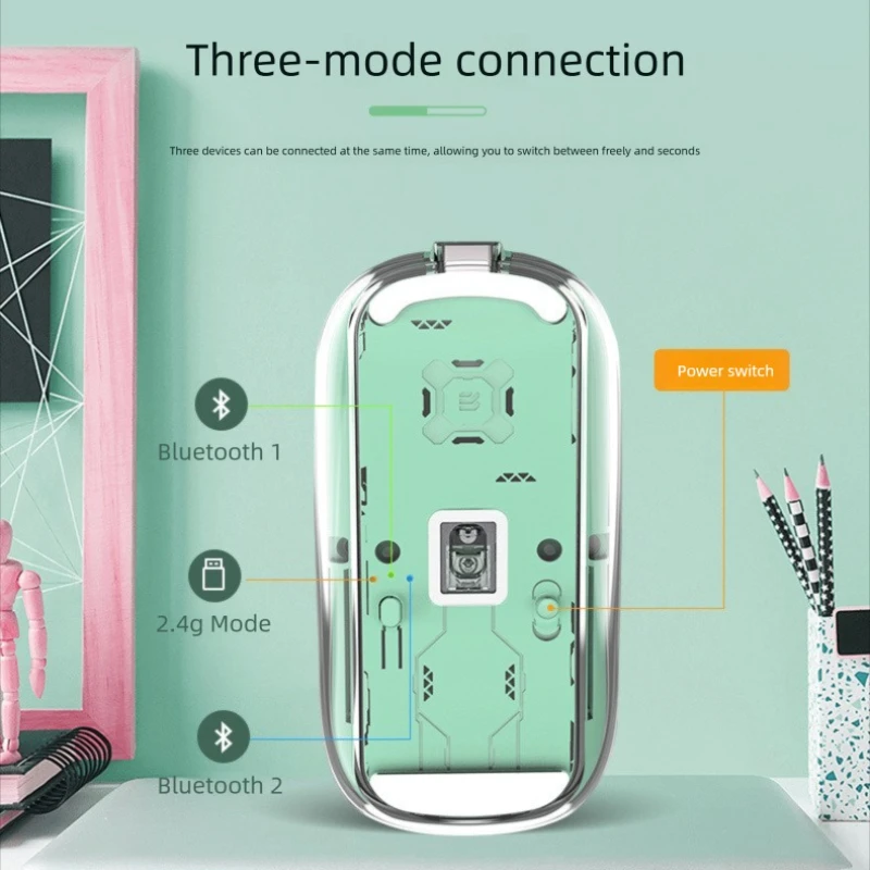 Transparent Magnetic Triple Mode Bluetooth compatible 2.4G Wireless Mouse One-Click Desktop Type-C Rechargeable Silent Mice Mute