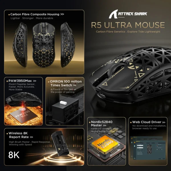 Wireless 8K Gaming Mouse 39g SUPERLIGHT, PixArt PAW3950MAX Gaming Sensor, 8000Hz Wireless Pol
