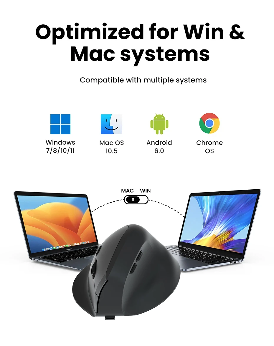 Vertical Mouse Wireless Bluetooth5.0 2.4G Ergonomic Mice 1600DPI 6D Mute Buttons for MacBook Tablet Laptop Computer Accessories