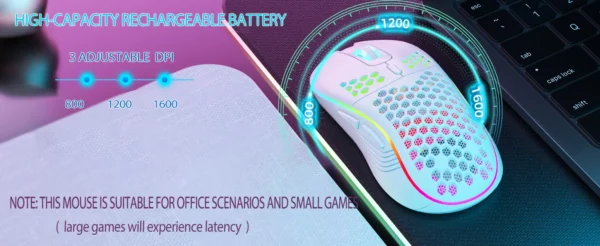 2.4G Wireless Mouse with RGB Backlit 6-button 3-speed DPI Type C Rechargeable Ergonomic Honeycomb Design Gaming Mouse