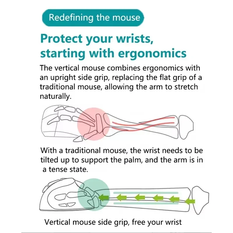 Vertical Ergonomic Gaming Mouse Wireless Rechargeable Gamer Mause Kit Optical 2.4G Mouse Computer PC Laptop Desktop USB Mice
