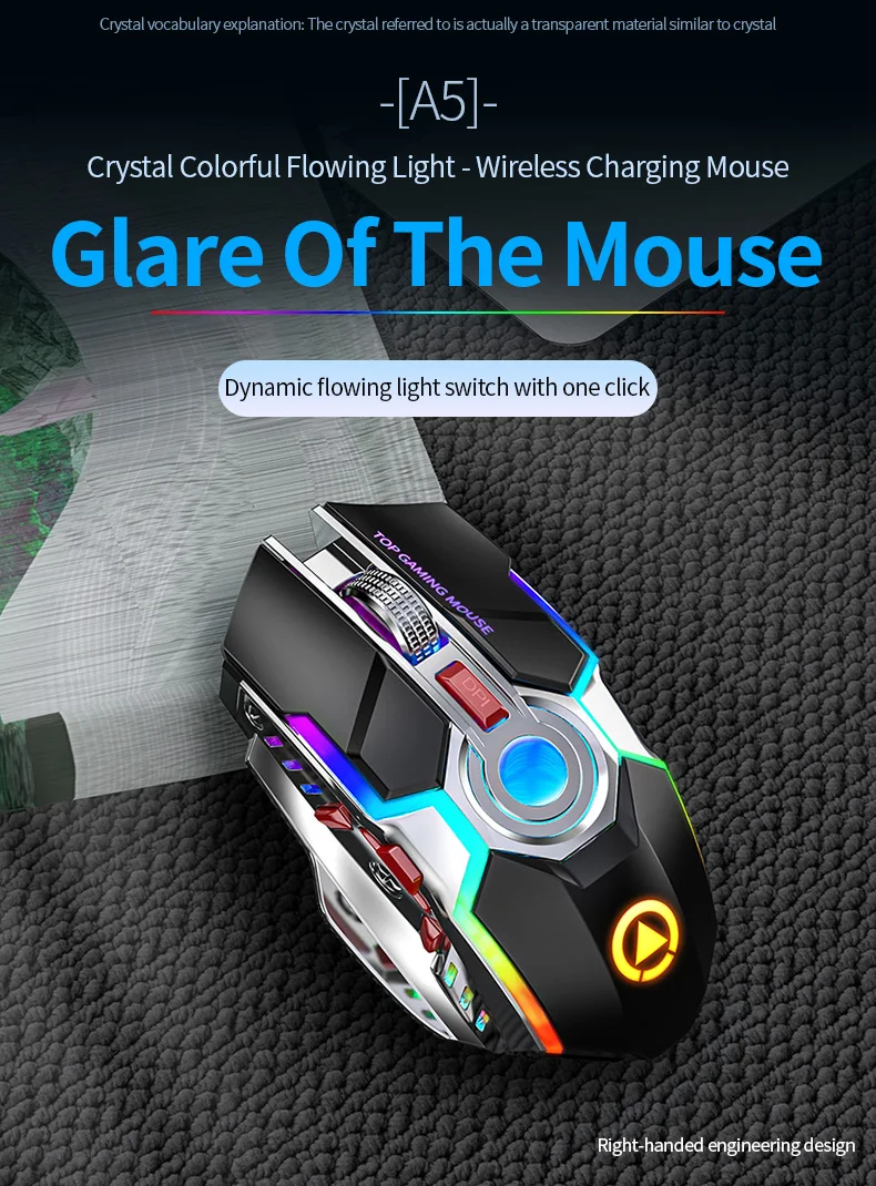 Mouse Ergonomic 2.4GHz Wireless Optical Mice 3 Adjustable DPI 800/1200/1600 6 Buttons for Laptop PC Computer Desktop