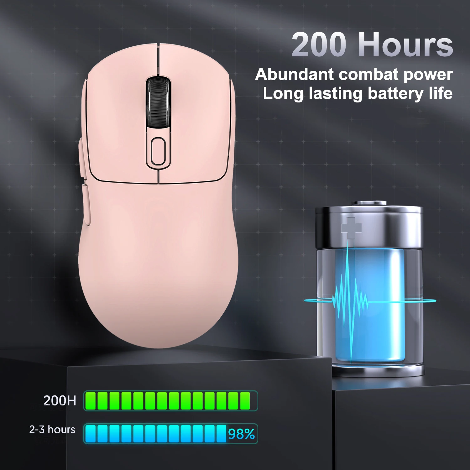 Wireless Mouse, Bluetooth Compatible, 2.4G Optical USB Cordless Gaming Mice for Laptop,PC Computer, Comfortable Design