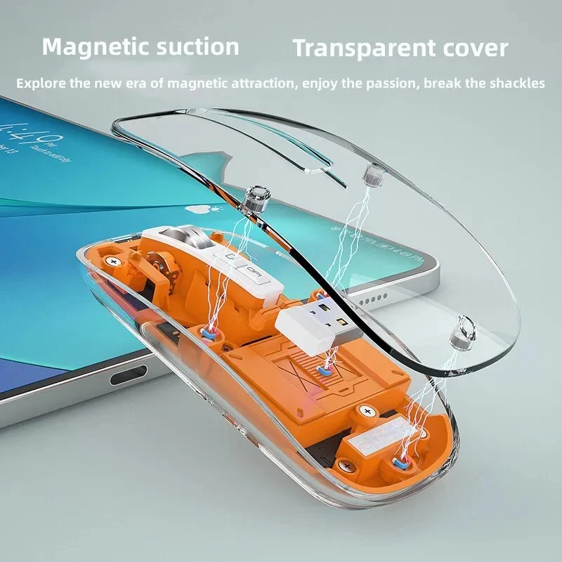 Transparent Office Mouse Bluetooth-Compatible Wireless Mouse with RGB Light Mechanical Mouse Type-C Charging for Desktop Gaming