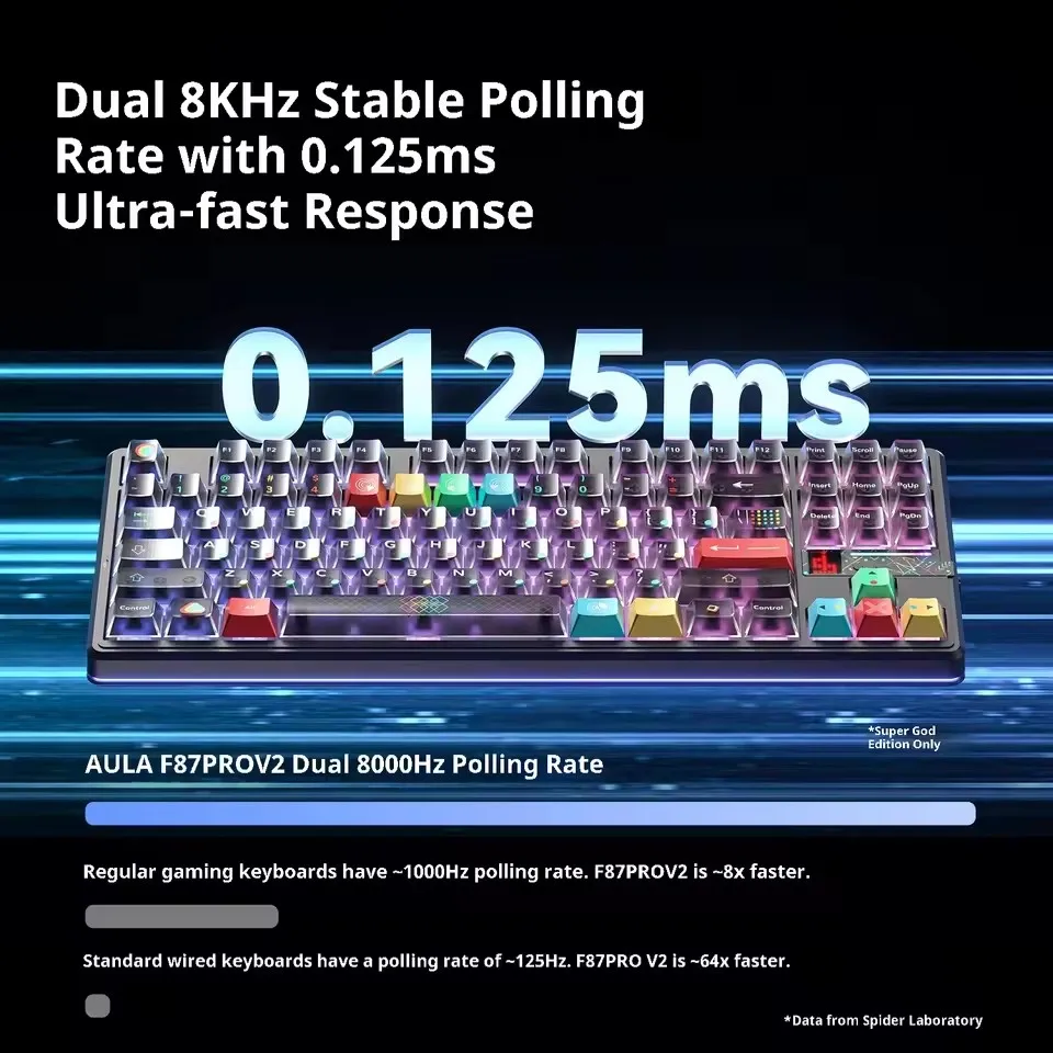 F87 Pro V2 Mechanical Keyboard 3-modes Wireless 12000mAh Long Battery Life Hot-Swap RGB Customi E-Sports Keyboard PC Gaming