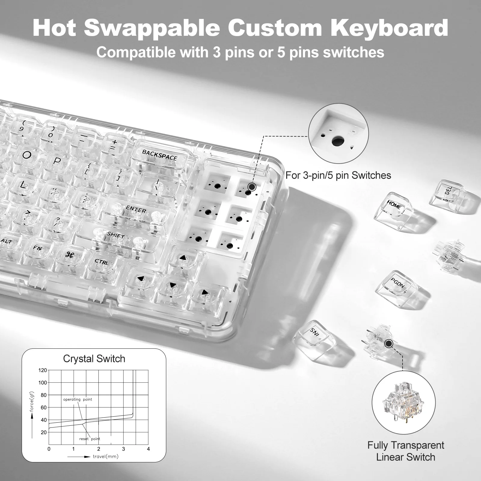 X71 68% Layout Wireless BT/2.4G/USB-C Gasket Hot-Swap Transparent RGB Mechanical Gaming Keyboard with Clear Keycaps