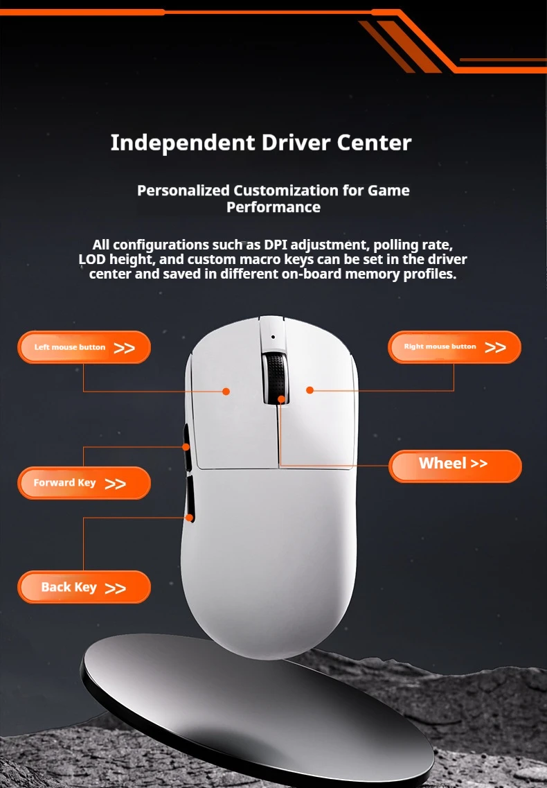 2026 New Hot-Selling Tri-Mode Lightweight Silent Rechargeable Mouse - Wired, 2.4G Wireless & Bluetooth, Gaming Esports Mouse
