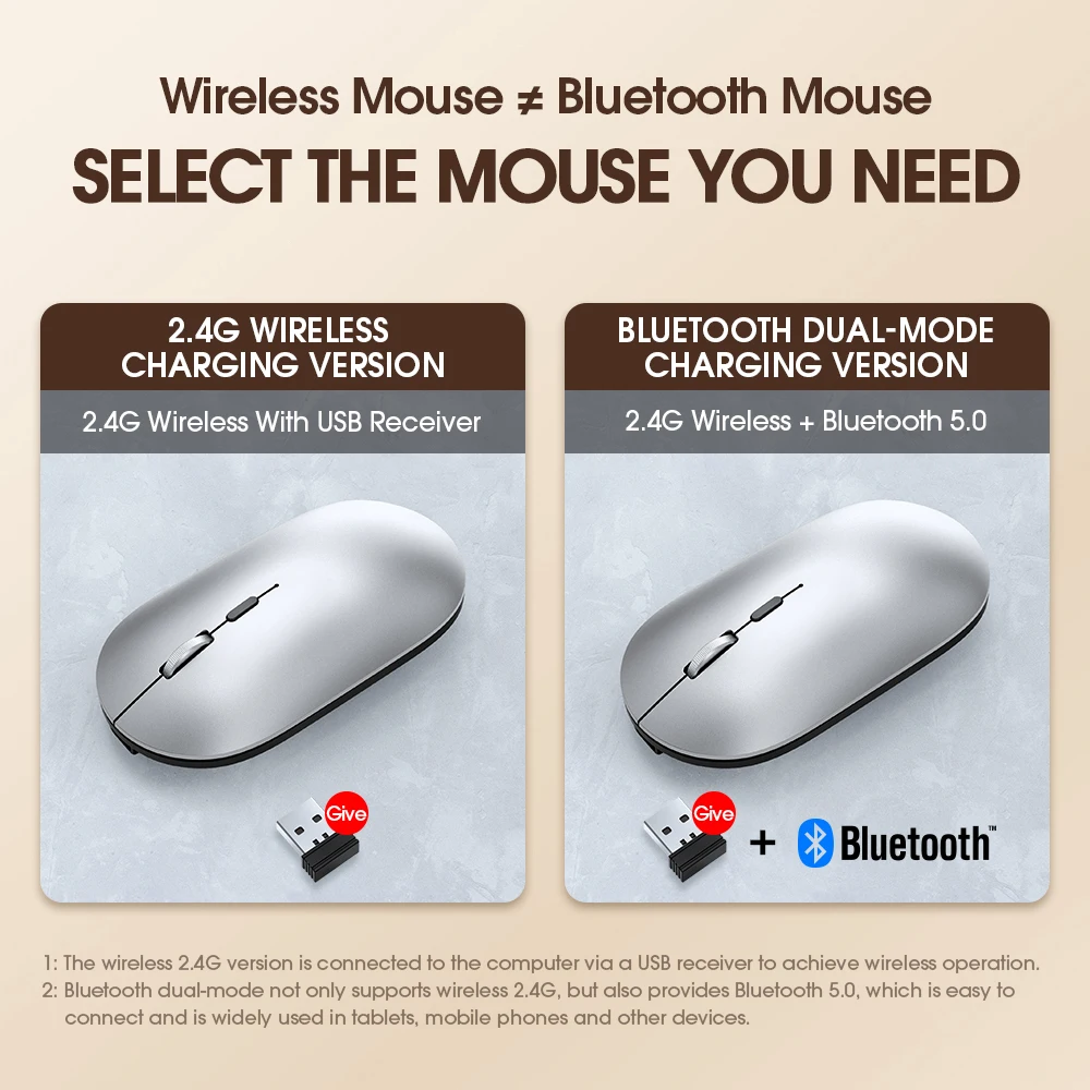 Wireless  bluetooth Mouse Silent Rechargeable Mice Bluetooth Mouse for Laptop Computer Desktop PC MacBook Mac IPad IPhone Tablet