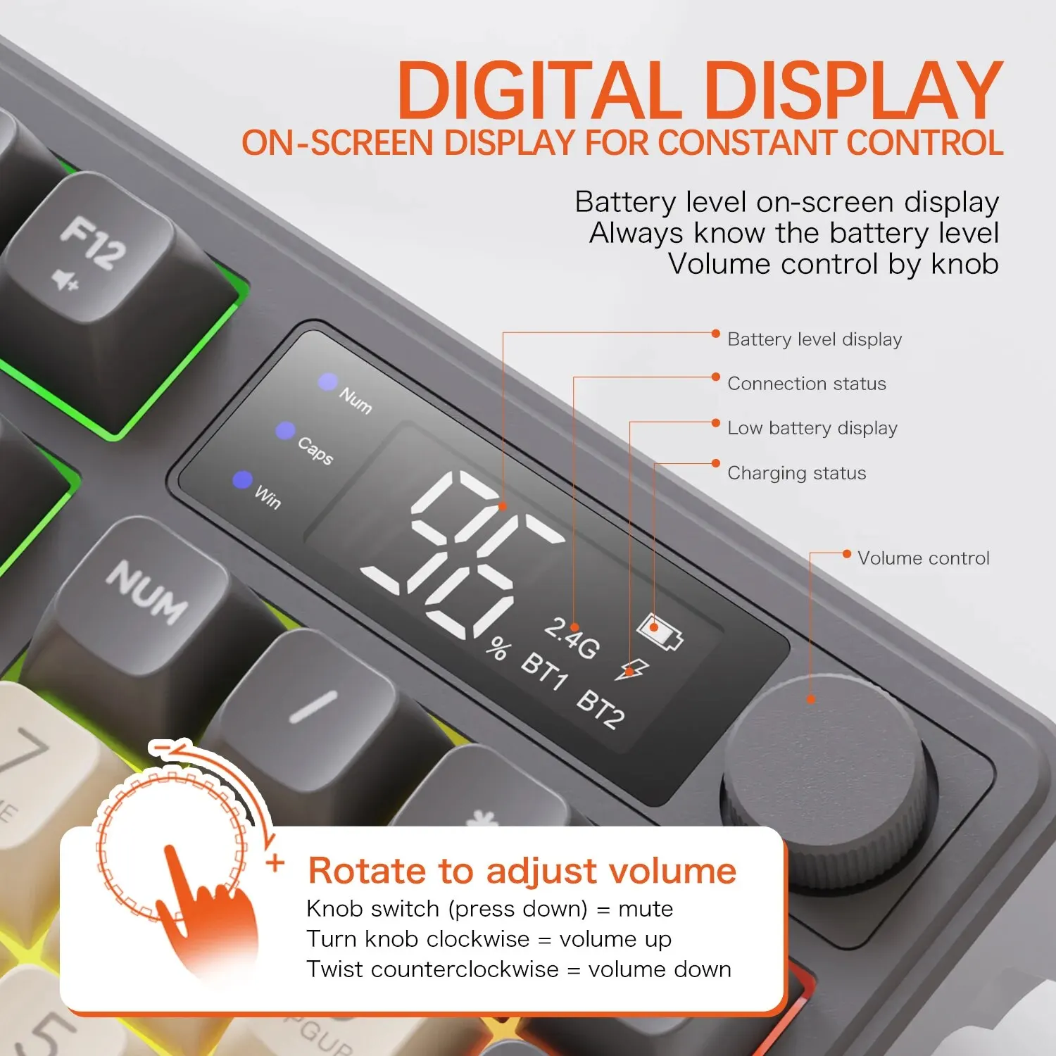 M96 Wireless Keyboard with Screen,Gaming Keyboard Bluetooth Dual-Mode Connection,Multi-Device Linking,Ergonomic