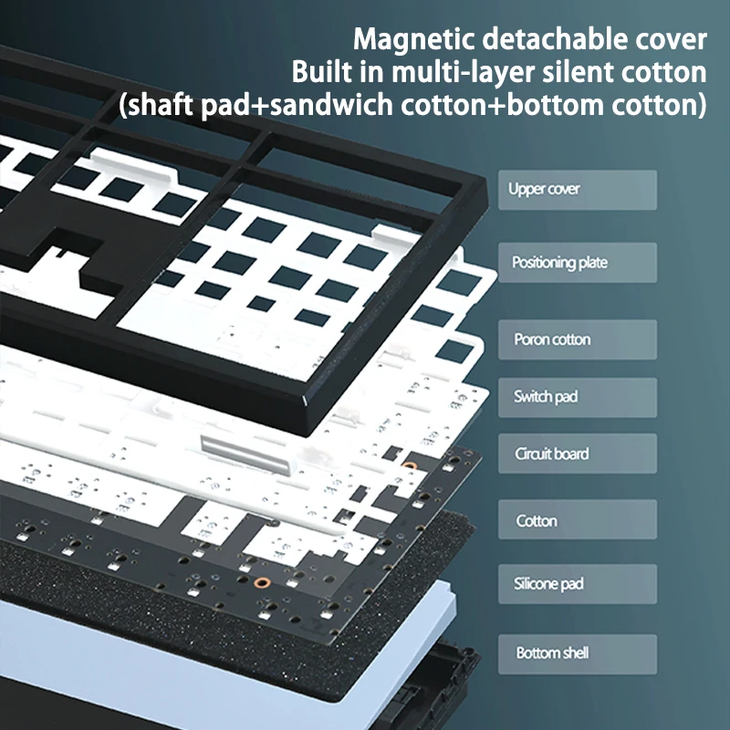 108 keys Mechanical Keyboard KIT 3-Mode Wireless Bluetooth RGB Hot Swappable Gasket Customization Keyboard Gaming Keyboard KIT