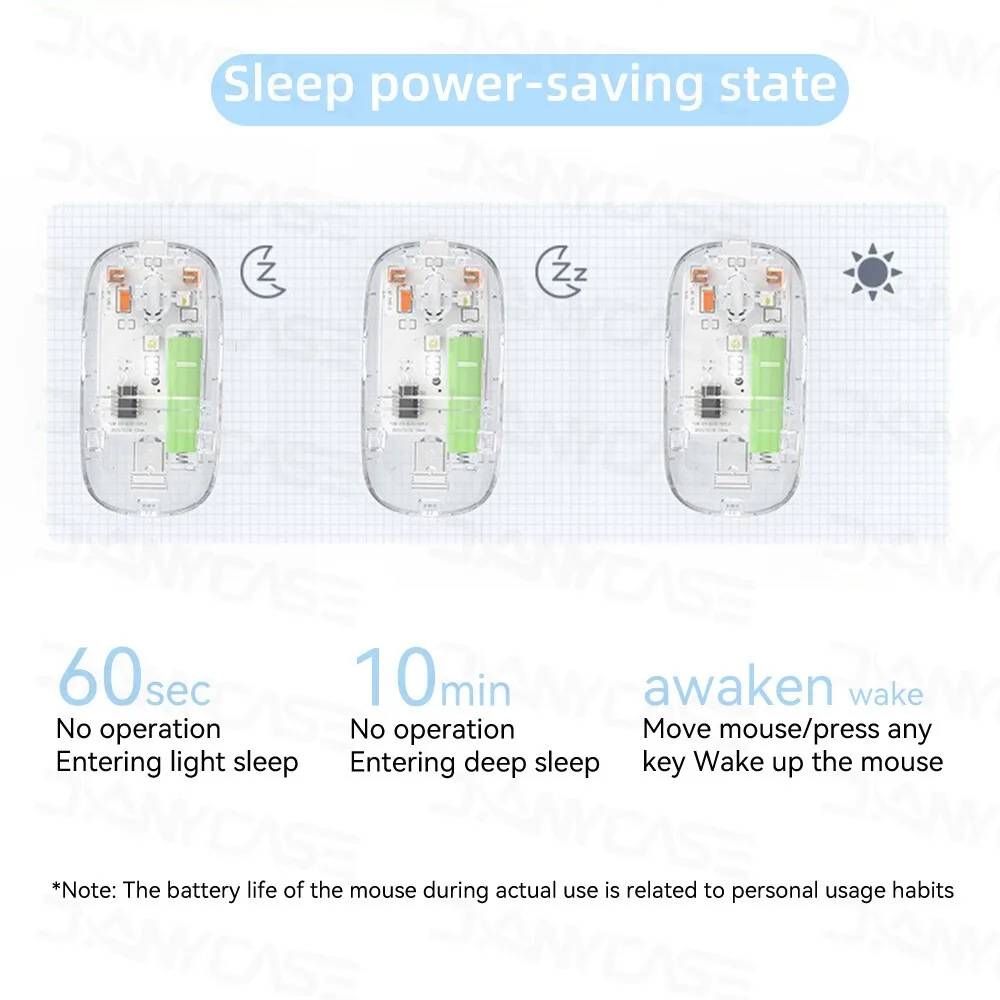 Transparent Wireless Mouse Bluetooth 2.4Ghz Receiver Optical Lightweight Design Mice for PC Laptop Windows Mac Linux