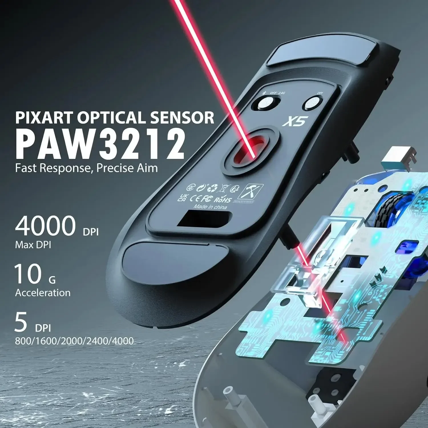 X5 Wreless Gaming Mouse,Bluetooth Tri-mode,49g,PixArt Optical Sensor for PC/MAC/Wins