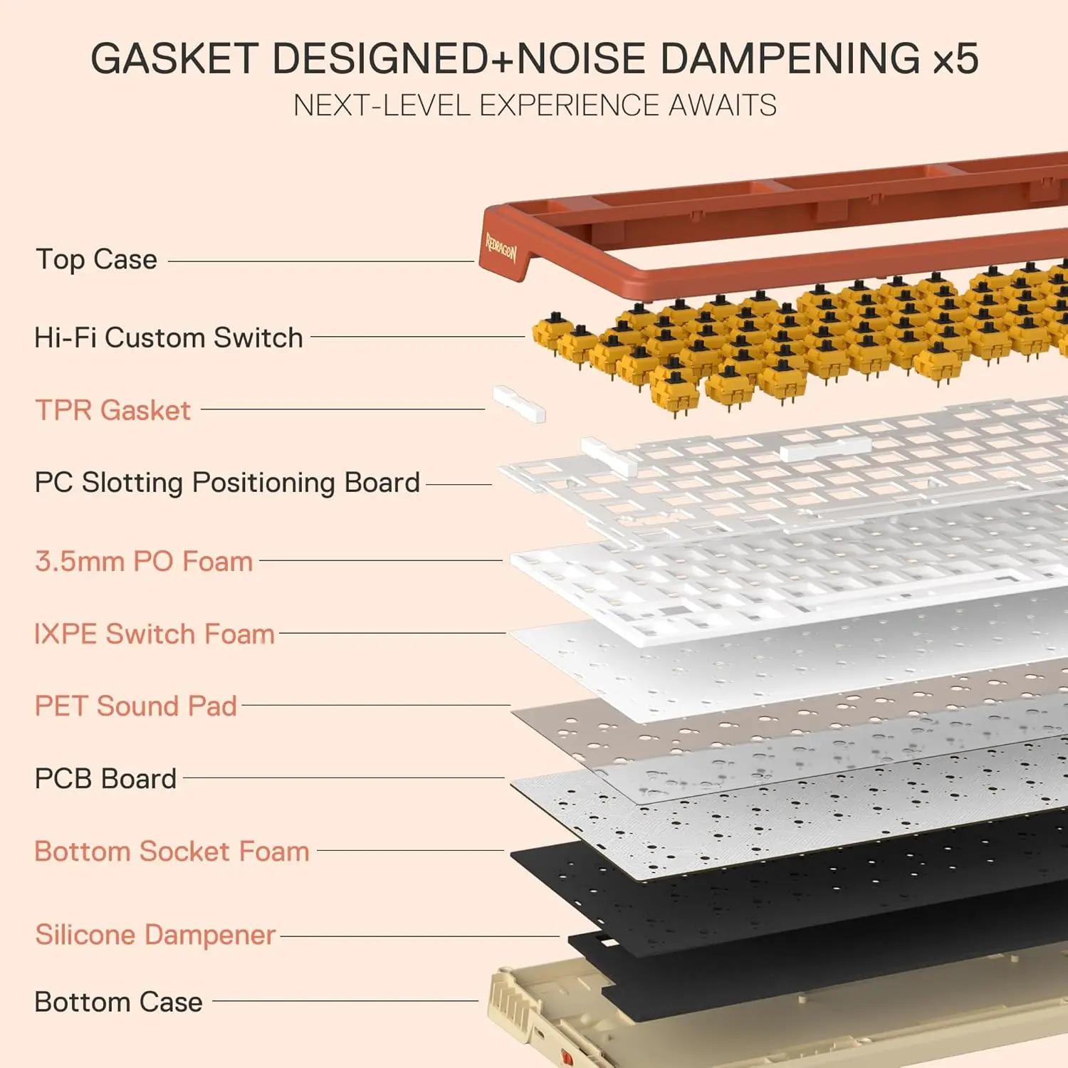 K673 PRO SE 81 Keys Wireless RGB 3-Mode Anime Mechanical Hot-Swap Socket Gaming Keyboard, Custom Hi-Fi Linear Switch