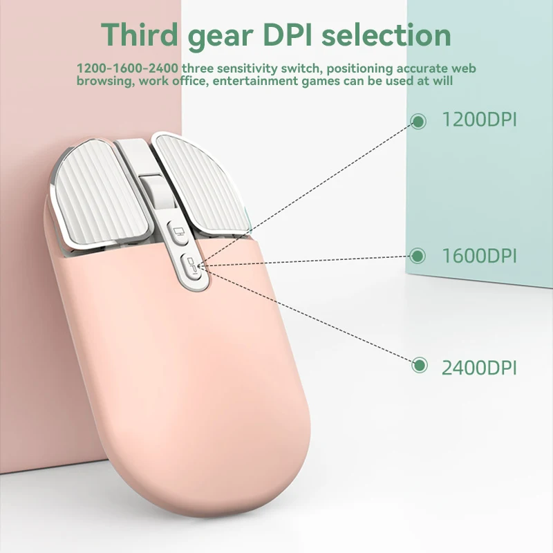 Wireless Silent Mouse Small Fresh Desktop Laptop Mobile Tablet Universal Lightweight Portable Bluetooth Mouse New 2026