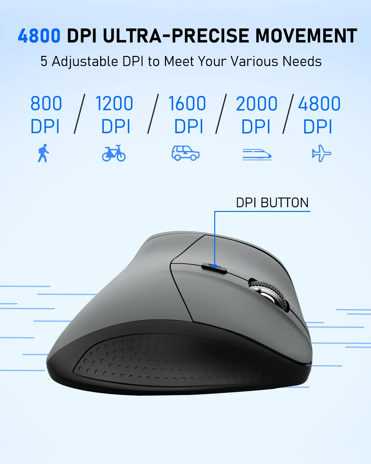 X-45 2.4G Wireless Mouse for Big Palms, 4800 DPI Adjustable Plug and Play Low Battery Reminder for Home, Office Gaming