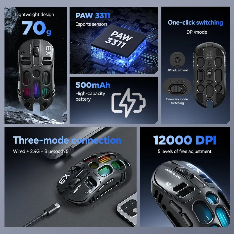 X3 Wireless Mouse PAW3311 Lightweight Hollow 1K Macros Gaming Mouse RGB Backlight 12000DPI Bluetooth/2.4G/Wired Tri-Mode Mouse
