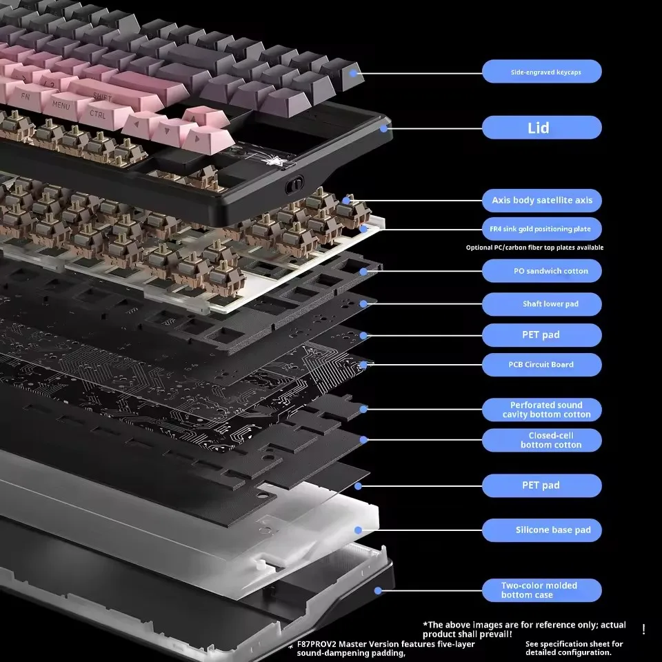 F87 Pro V2 Mechanical Keyboard 3-modes Wireless 12000mAh Long Battery Life Hot-Swap RGB Customi E-Sports Keyboard PC Gaming