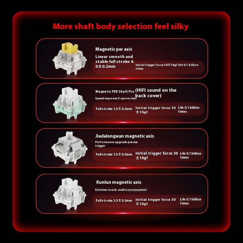 Mad60 Mad68 HE 8k Mechanical Keyboard Magnetic Switch Wired 60% 68% Gaming Keyboards Rapid Trigger Rgb Customs Keyboards