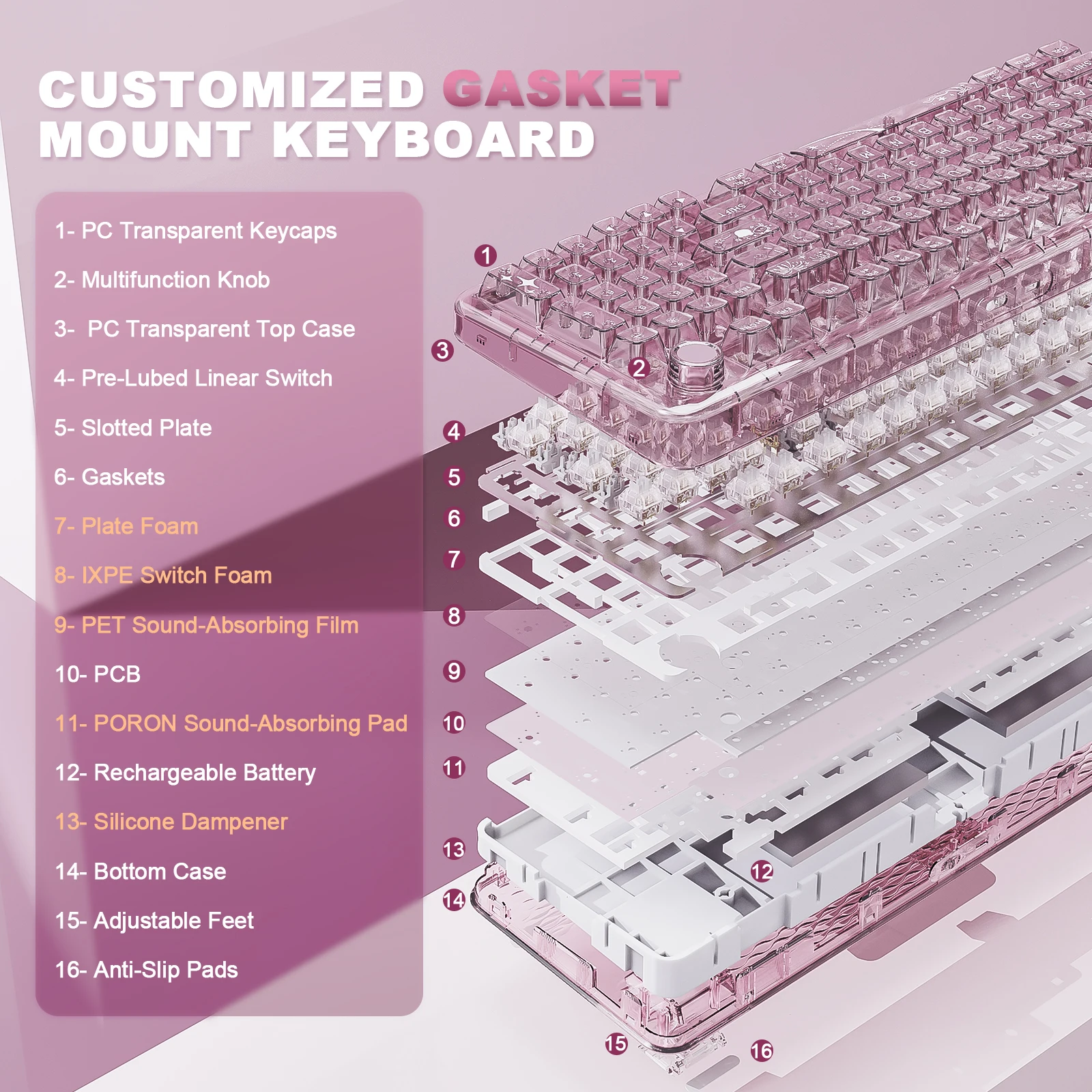 X98 Pink QMK/VIA Wireless Transparent RGB Keyboard, Hot-Swap Gasket Mechanical Gaming Keyboard, Pre-lubed Knob Keyboard